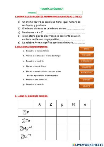 Teoria atómica 1