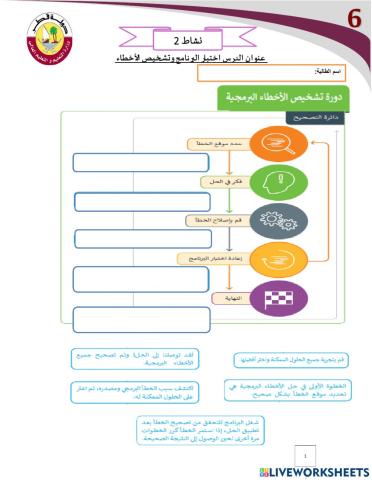 التشخيص