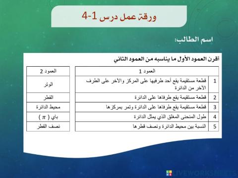 ورقة عمل درس 1-4 رياضيات 2