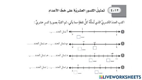 تمثيل الكسور العشرية على خط الاعداد