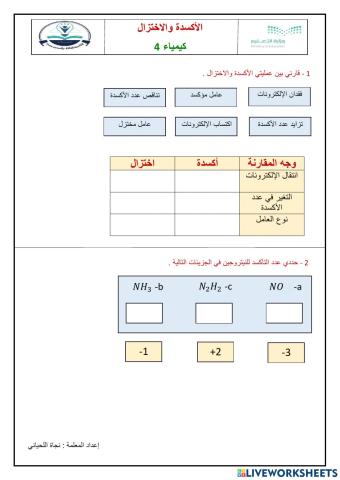 الأكسدة والااختزال