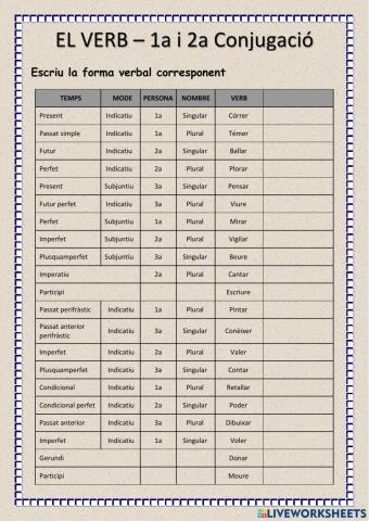 El verb - 1a i 2a Conjugació