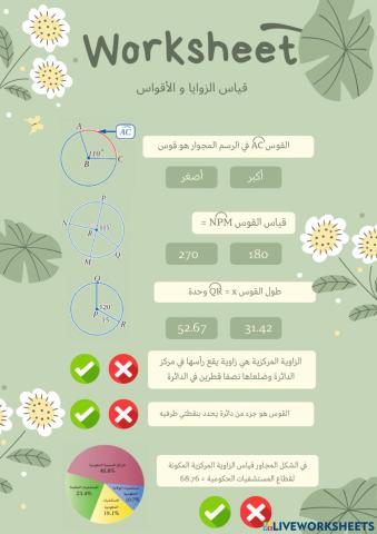 ورقة عمل  قياس الزوايا والأقواس