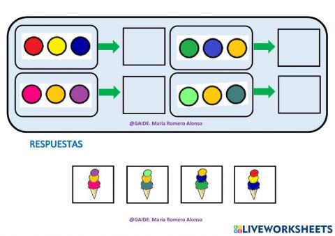 Funciones ejecutivas