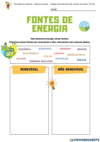 Fontes renováveis e não renováveis de energia