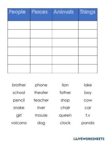 Nouns classification