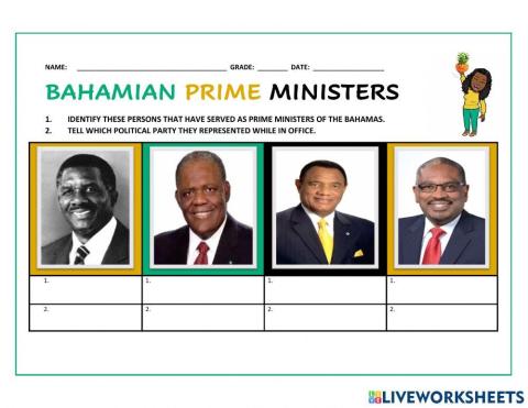 Prime Ministers of The Bahamas