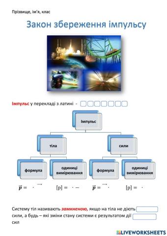 Закон збереження імпульсу