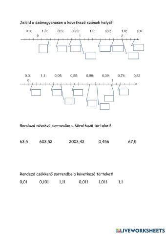 Tizedestörtek a számegyenesen