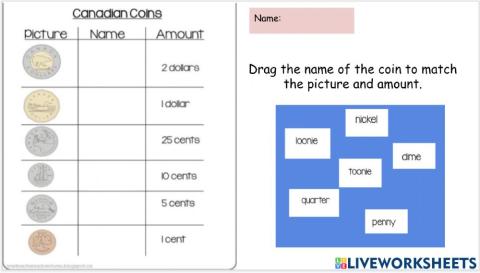 Canadian money coins