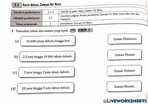 SEJARAH TINGKATAN 1-BAB 2(2.1.3)