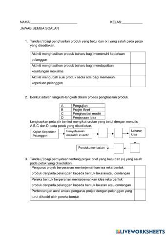 Penghasilan produk