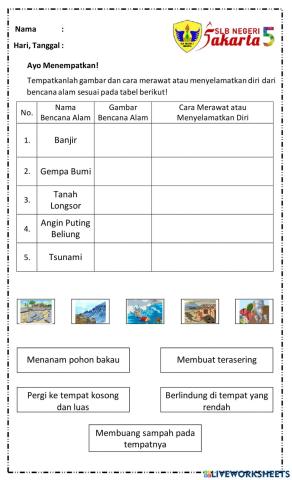 Cara Mencegah dan Menyelamatkan Diri dari Bencana Alam