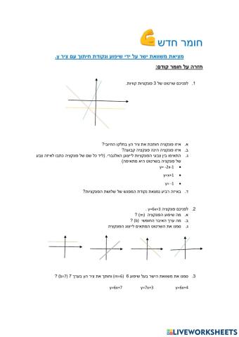 שיעור מציאת משוואת ישר על ידי שיפוע ונקודה ליאל