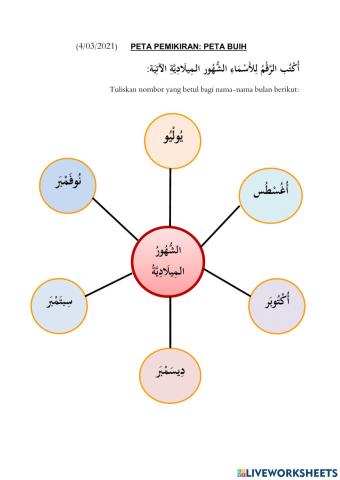 الشُّهُورُ الـمِيلَادِيَّةُ