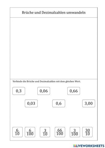 Brüche und Dezimalzahlen Erklärung
