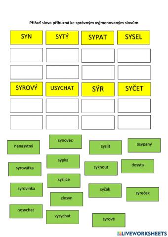 Příbuzná slova k vyjm.sl. po S