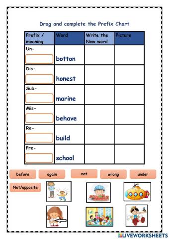 Prefixes