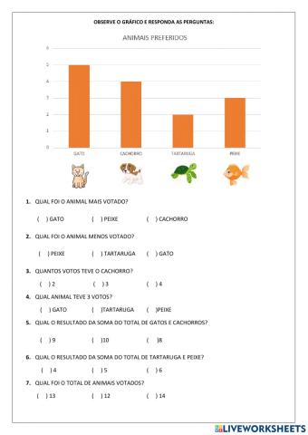 Gráfico de Barras