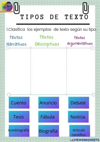 Tipos de Texto