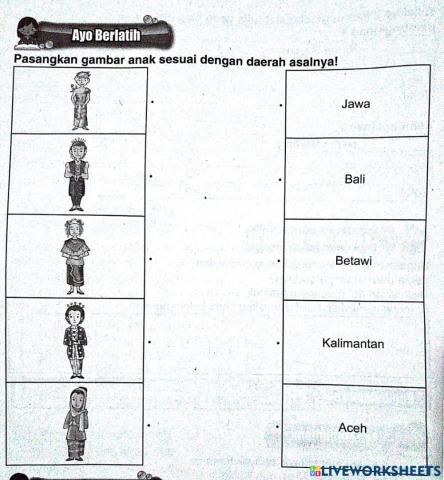 Keberagaman pakaian adat