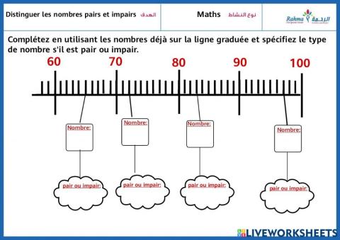 Maths