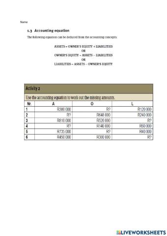 Accounting equation