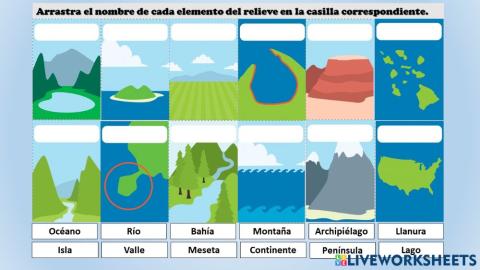 Elementos del relieve.