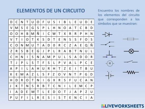 Elementos de circuito eléctrico