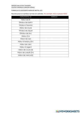 Hidrurs metàl·lics formular