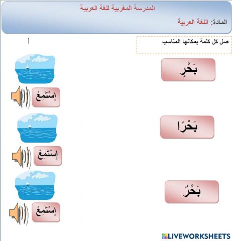 حرف الراء