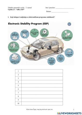 Vježba 27 - ESP i ABS