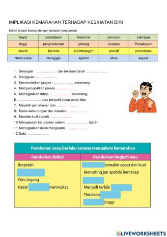 Implikasi kemarahan terhadap kesihatan diri