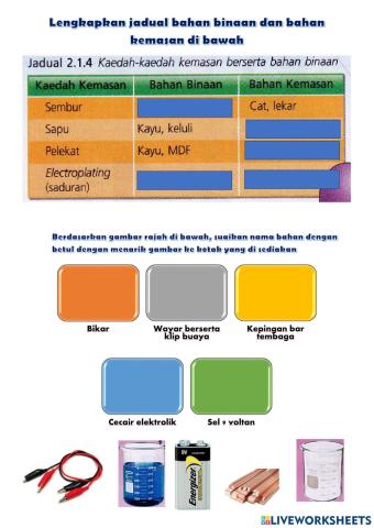 Membuat Kemasan Model 3D Menggunakan Konsep Electrostatic dan Electraplating