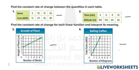 Find the slope