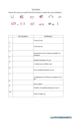 Set notation