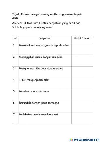 Peranan sebagai seorang muslim