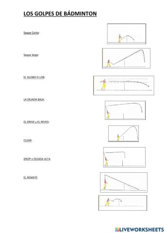Golpes de bádminton