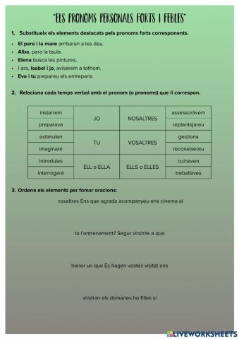 Pronoms personals forts i febles