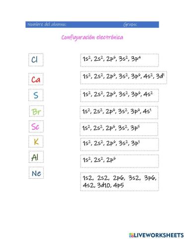 Configuración electrónica