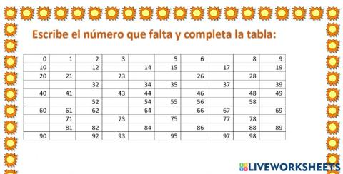 Numéros hasta el 99