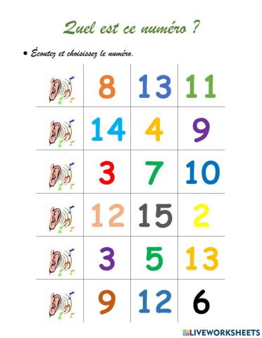 Les nombres 1 - 15