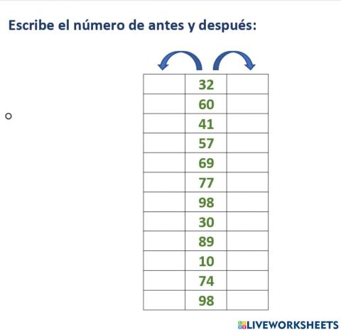 Numeros antes y después 99