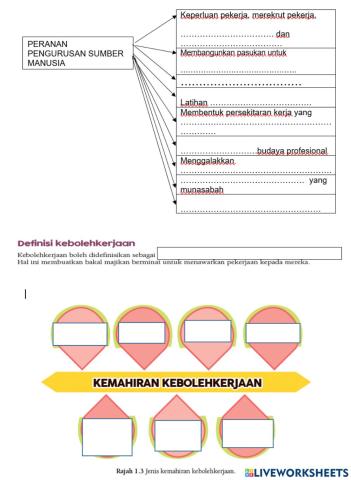 Pengurusan Sumber Manusia 2r