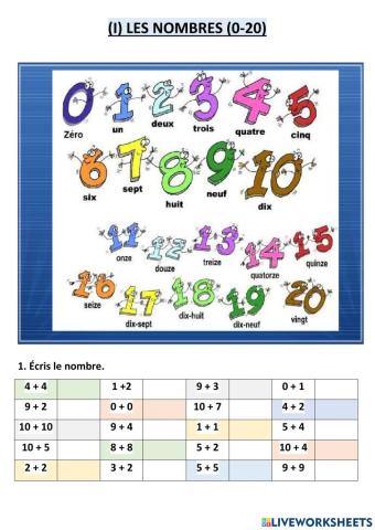 Les nombres 0-20.1