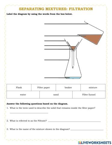 Separating Mixtures: Filtration