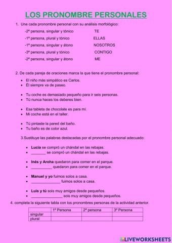 Los pronombres personales