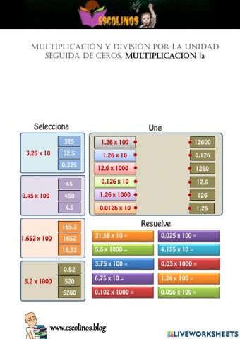 Multiplicación y división de decimales por la unidad seguida de ceros. Multiplicación 1a