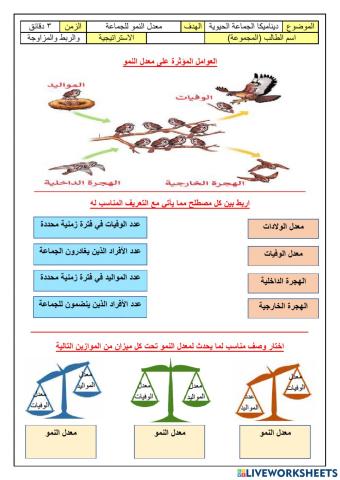 ورقة عمل معدل نمو الجماعة