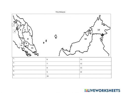 Geografi bab 7 : saliran